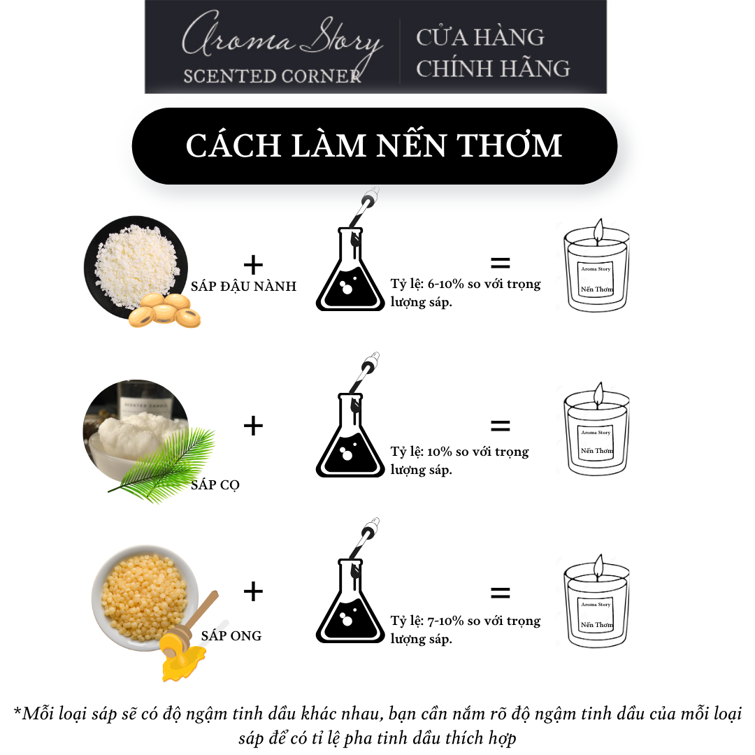 Tinh Dầu Đậm Đặc Aroma Story Hương Hoa Phong Lữ  - Dùng Để Làm Nến Thơm, Nước Hoa, Tinh Dầu Khuếch Tán, Máy Xông