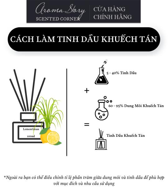 Tinh Dầu Đậm Đặc Aroma Story Hương Tuyết Tùng (Cedarwood)- Dùng Để Làm Nến Thơm, Nước Hoa, Tinh Dầu Khuếch Tán, Máy Xông